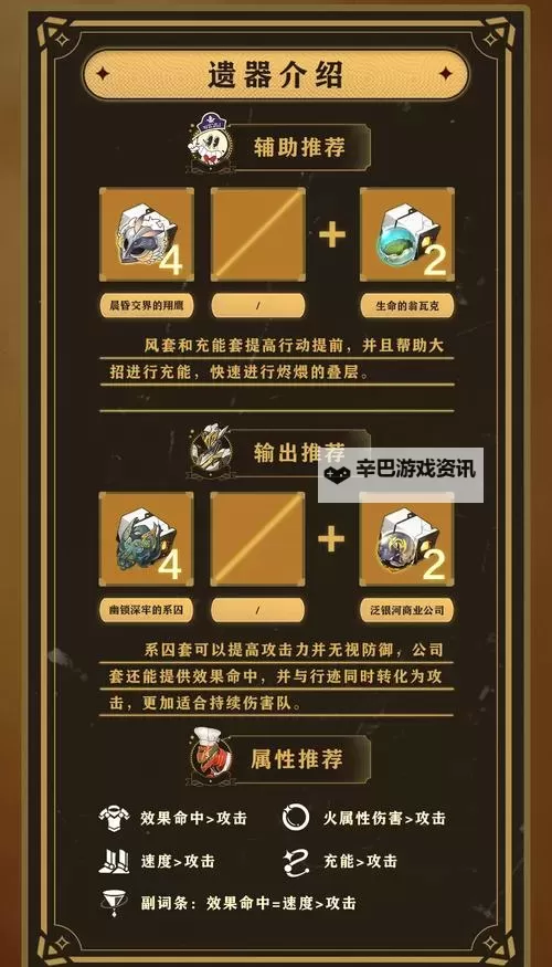 《功夫英雄》圣遗物系统介绍图1