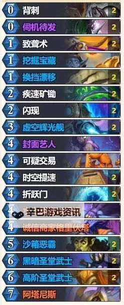 《炉石传说》星灵铺场骑卡组分享图1