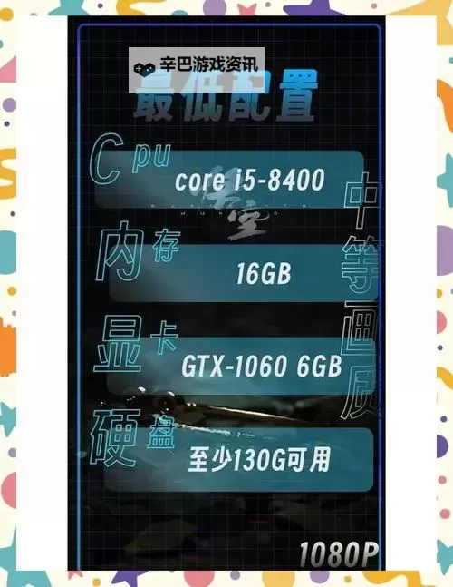 《塔科马》推荐配置要求一览 全特效需要什么配置图1