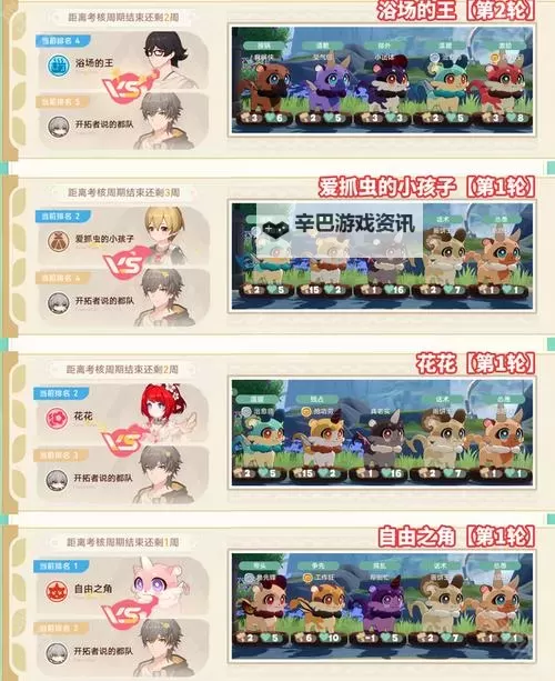 《崩坏星穹铁道》嗷呜嗷呜事务所活动通关攻略图1