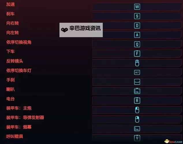 《赛博朋克2077》2.1技术武器使用指南图1