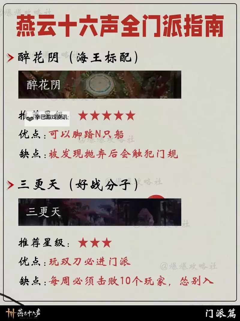 《燕云十六声》乐器获取方法分享 燕云十六声二胡怎么获得图1