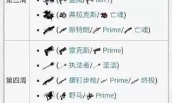 《上古卷轴4重制版》前期独特装备获取方法 寒霜妖蛆弓位置一览