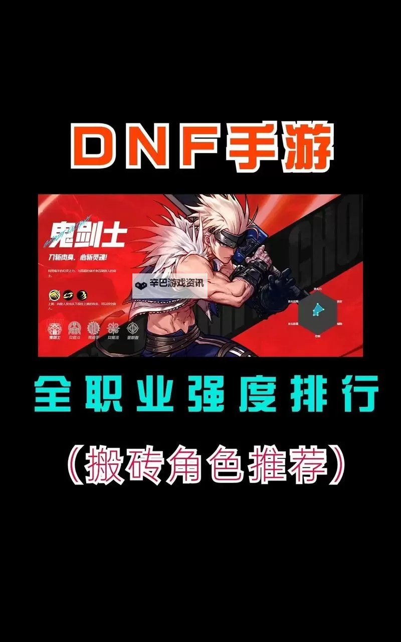 《地下城与勇士手游(DNF手游)》职业选择攻略 开荒职业推荐图1