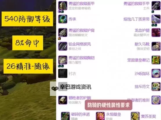 《魔兽世界》国服快速刷装备攻略图1