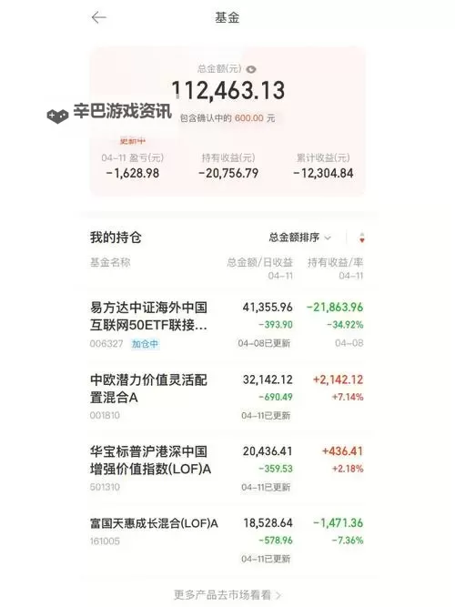 中泰理财被金融照妖镜曝光：涉嫌违规操作引发市场关注图1