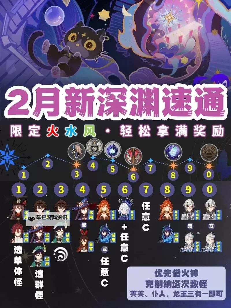 《原神》幻想真境剧诗配队前瞻分析 幻想真境剧诗角色推荐图1