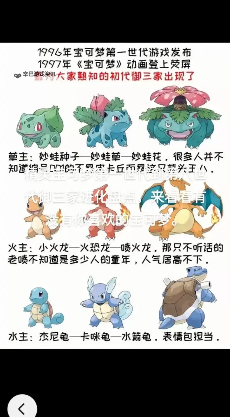 《口袋妖怪日月》全宠物进化条件一览 进化条件是什么图1