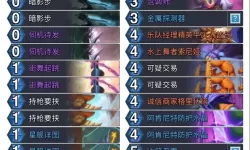 《炉石传说》群星牧卡组及实战思路分享