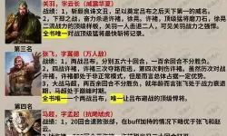《雄霸九州》60级武将搭配心得 武将选择指南
