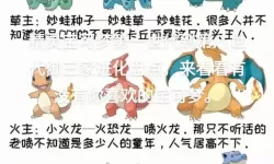 《口袋妖怪日月》全宠物进化条件一览 进化条件是什么