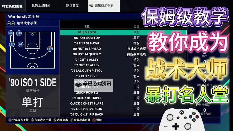 《NBA2K19》肘区战术推荐及使用技巧图1