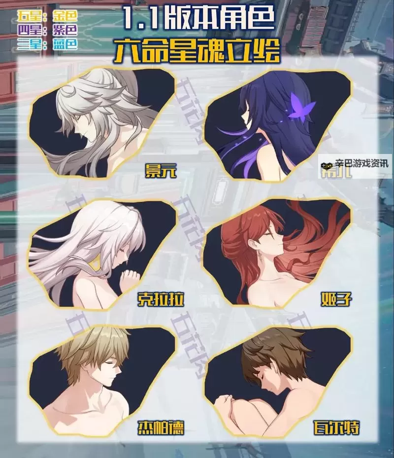 《崩坏星穹铁道》1.1版全角色养成素材表图1