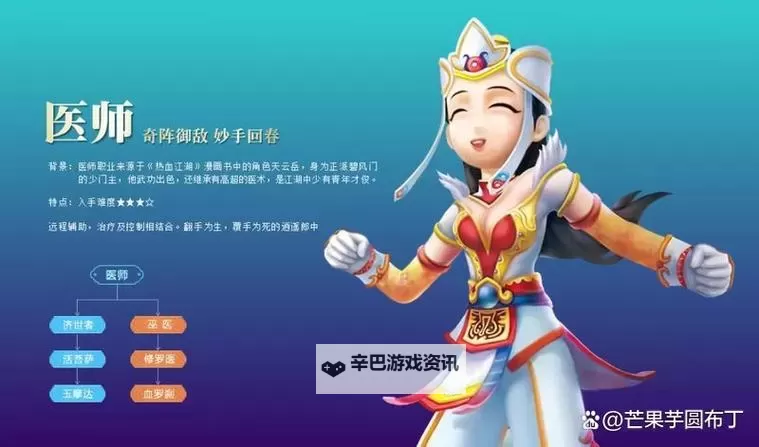 《热江》萌新入门：游戏主线玩法&养成社交体系介绍图1