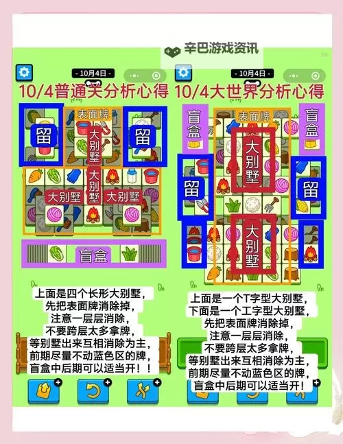 《羊了个羊》5月23日羊羊大世界通关攻略图1
