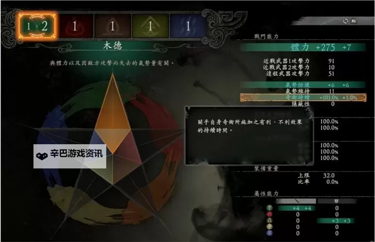 《卧龙苍天陨落》全属性加点推荐图1