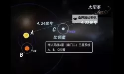 《星空》南门二阿尔法星系各星球及资源一览