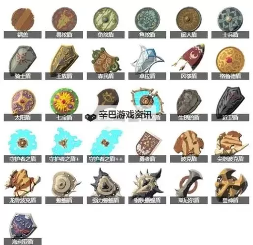 《塞尔达传说荒野之息》全盾牌属性介绍与获取方式分享图1