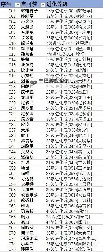 《宝可梦探险寻宝》探险奖励用法及作用介绍 探险奖励是什么图1