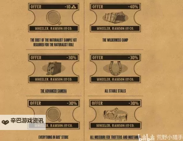 《荒野大镖客OL》商贩高效打猎补货技巧分享图1