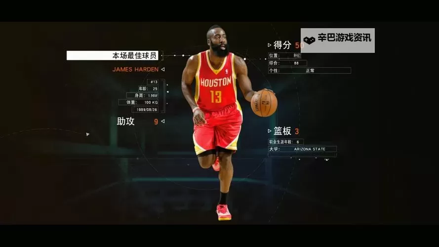 NBA2K15 经理模式简单心得分享图1