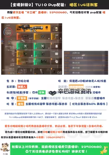 《全境封锁2》TU10新装备组用法及使用心得图1