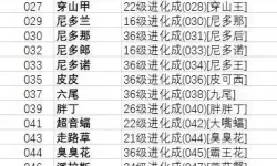 《宝可梦探险寻宝》探险奖励用法及作用介绍 探险奖励是什么