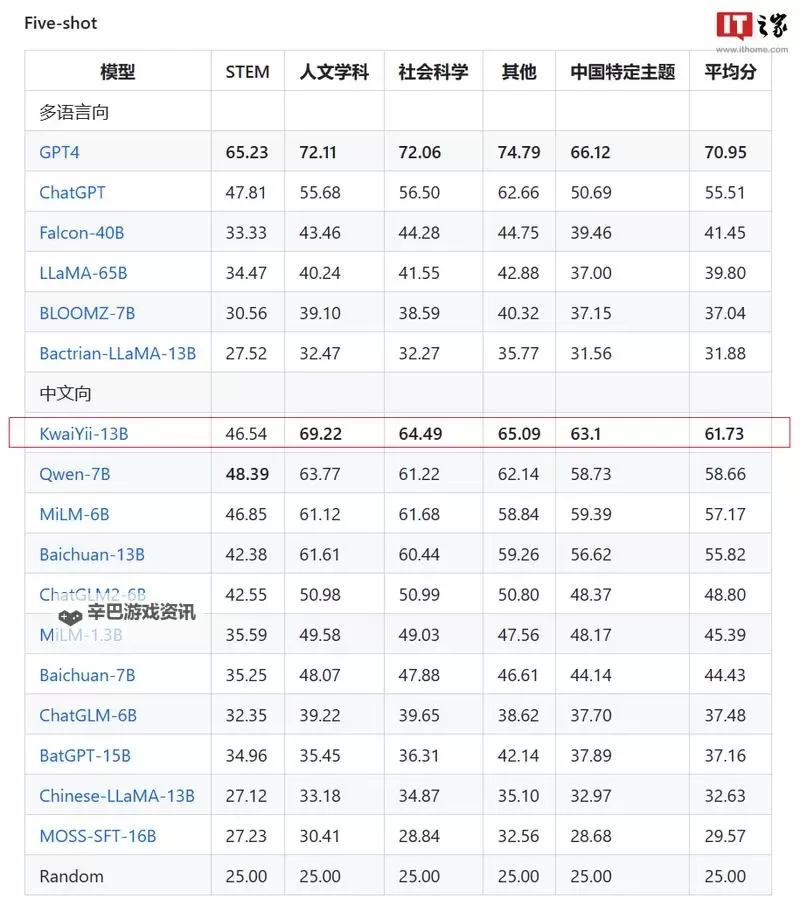 快意三国双开挂机软件推荐 怎么双开快意三国详细图文教程图1