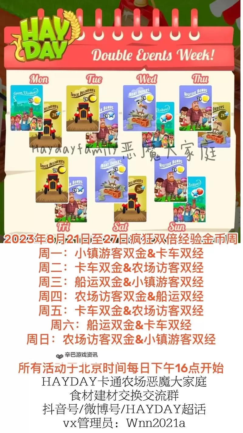 《卡通农场》新手攻略 材料/金币的获取方法!图2