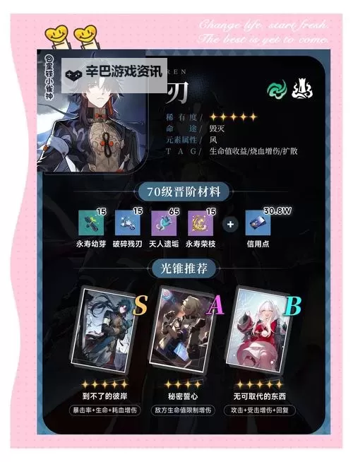 《崩坏星穹铁道》热砂假日任务完成方法图1