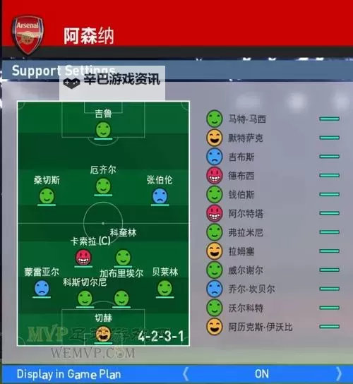 《实况足球2016(PES2016)》被高估、低估球员一览图1