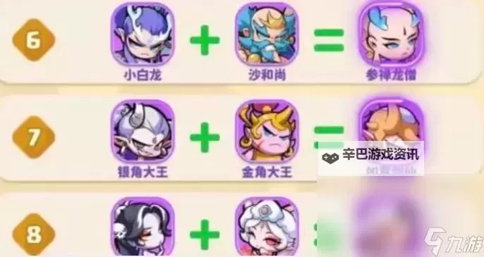 《联盟纷争》萌新玩家入门指南：游戏核心玩法展示&城建经营模式介绍图1