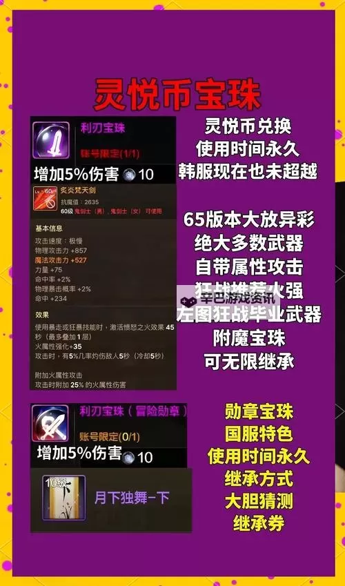 《地下城与勇士起源》新手攻略  DNF手游新手开局攻略图1