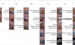 剑与家园攻城用什么兵  剑与家园攻城最强种族