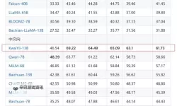 快意三国双开挂机软件推荐  怎么双开快意三国详细图文教程