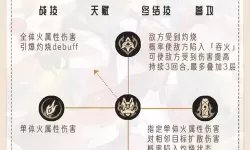 《崩坏星穹铁道》2.1桂乃芬培养指南 桂乃芬技能介绍与出装配队推荐