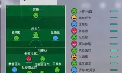 《实况足球2016（PES2016）》被高估、低估球员一览