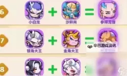 《联盟纷争》萌新玩家入门指南：游戏核心玩法展示&城建经营模式介绍