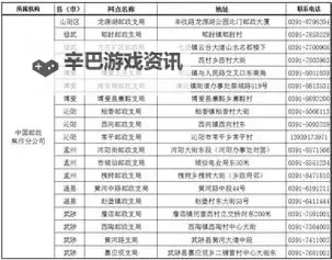 全面解析：长途客车系列5部曲阅读答案指南图1