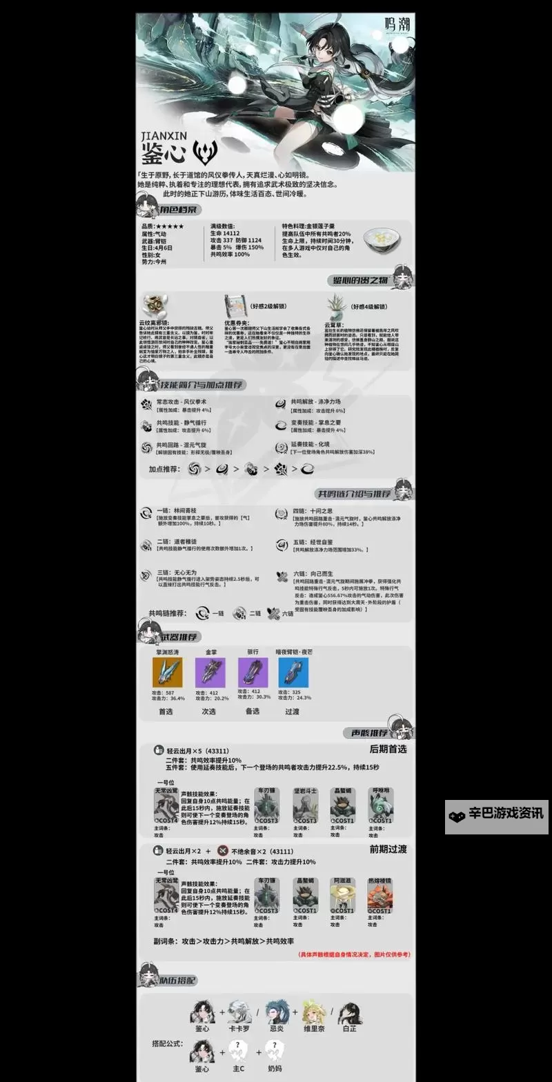 《鸣潮》忌炎养成指南 忌炎应该怎么培养图1