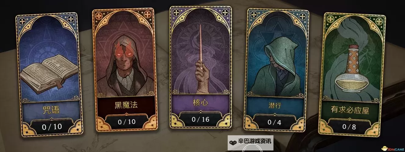 《霍格沃茨之遗》高难度前中期天赋推荐图1