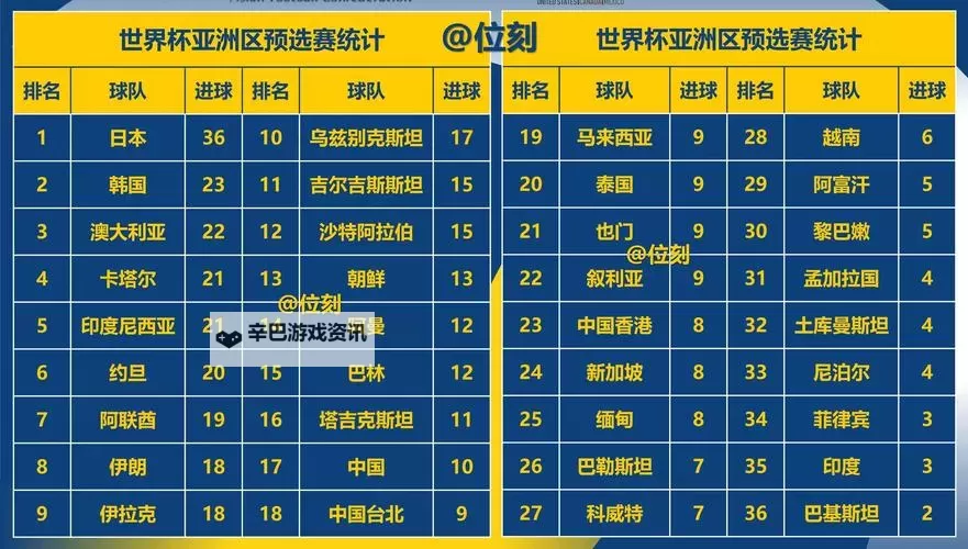 《FIFA16》第20周精彩进球 博尼神来一笔图1