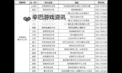 全面解析：长途客车系列5部曲阅读答案指南