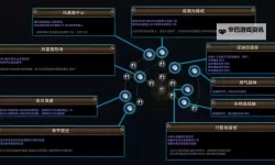 《消逝的光芒》DLC波扎卡部落单刷技巧 DLC波扎卡部落怎么单刷