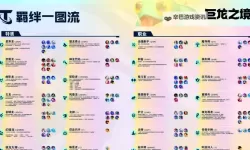 《云顶之弈》S5.5赛季新增羁绊解析