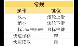 《赛博朋克2077往日之影》图文攻略 支线及可选任务攻略