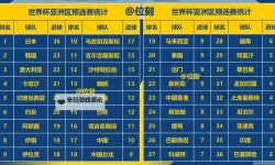 《FIFA16》第20周精彩进球 博尼神来一笔