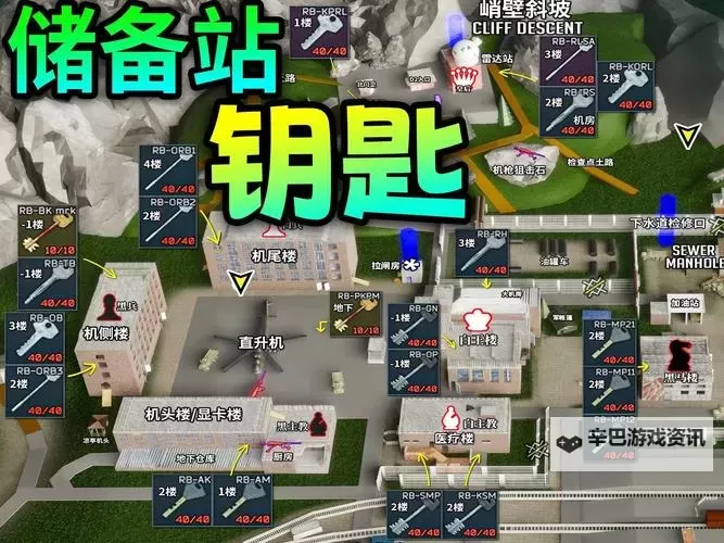 《逃离塔科夫》工厂地图钥匙收集指南图1