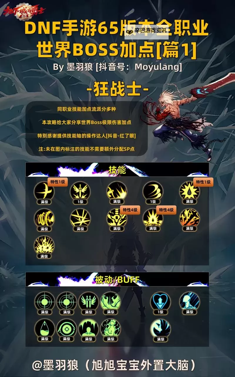 《地下城与勇士起源》全职业养成攻略  DNF手游各职业加点方案&装备打造攻略图1