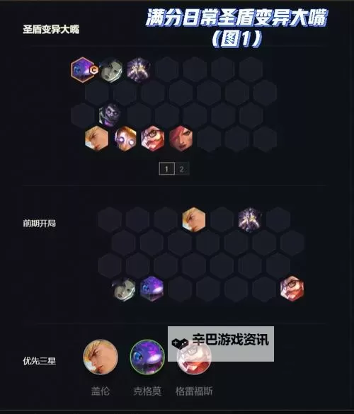 《不朽箴言》阵容推荐：大角斗场PVP攻防阵容攻略图1